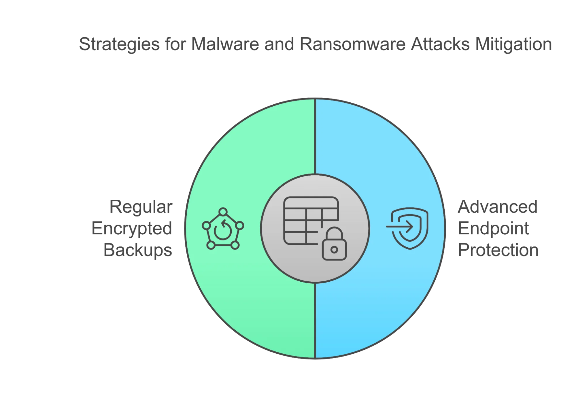 Security Threats in Cloud Computing